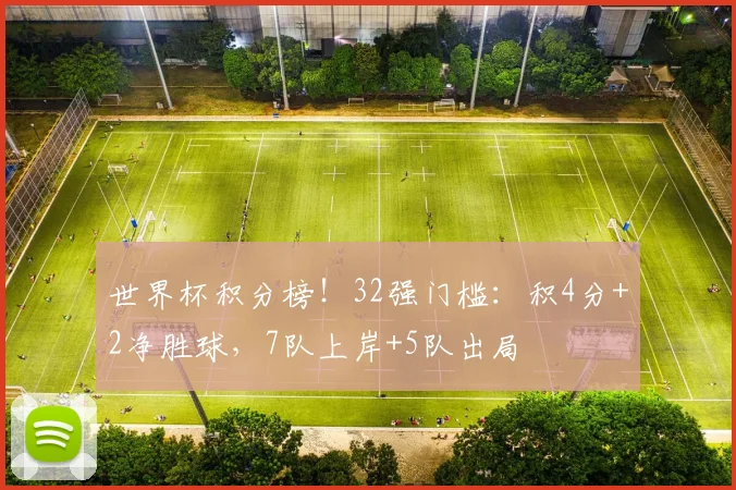 世界杯积分榜！32强门槛：积4分+2净胜球，7队上岸+5队出局